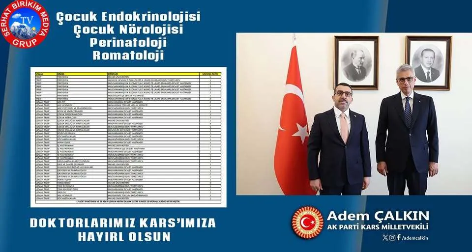 Kars’a 53 Yeni Doktor Atandı